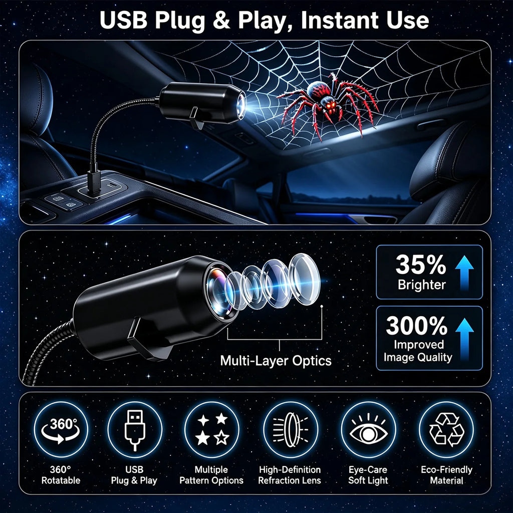Deluxe USB Halloween HD Mini Projector Light with Spooky Slides
